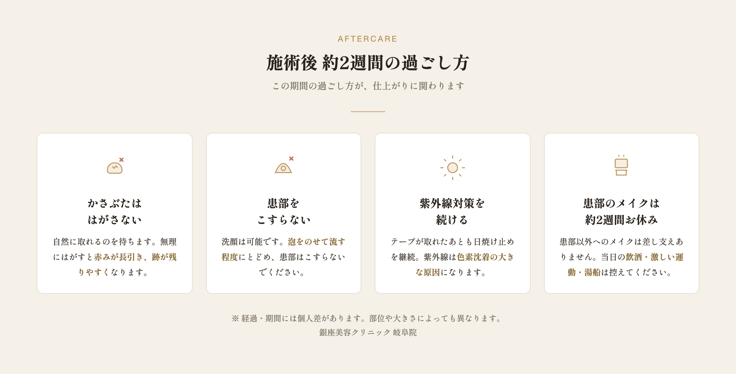 ほくろ除去後 約2週間の過ごし方　かさぶた・こすらない・紫外線対策・メイクの4つの注意点の図解
